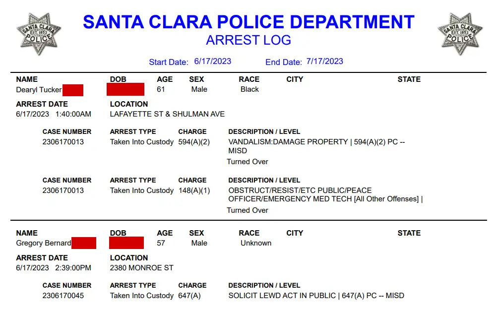 An image taken from Santa Clara County Police Department's arrest log shows the list of inmates from 06/17/2023-7/17/2023 with their full name, DOB, age, sex, race, state, and arrest information.
